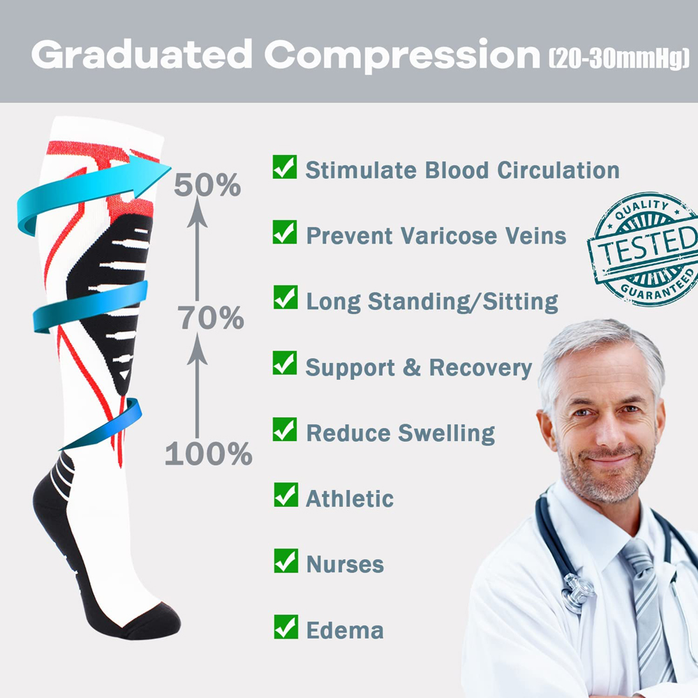 1 paar compressiekousen voor m - Compression Sock Medical recensie en prijs